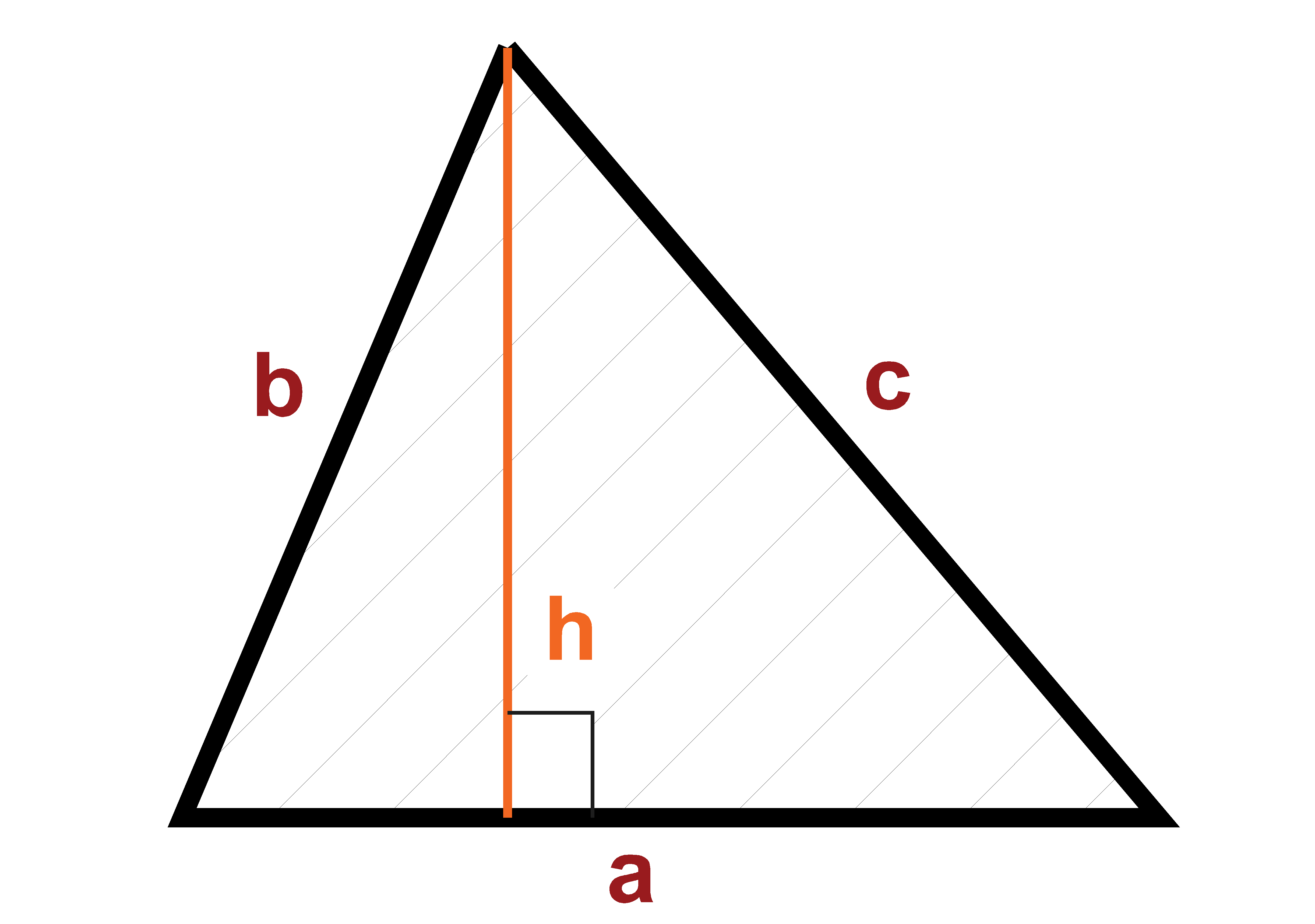 Площадь треугольника